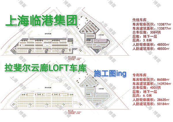 辽源G60科创云廊LOFT专利车库（上海博普授权）