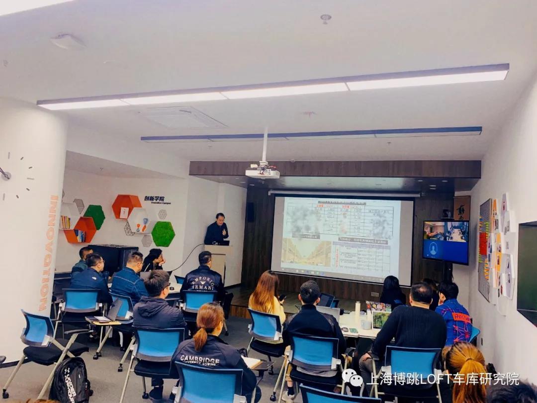 辽源【上海博普】董事长初光先生受邀前往世茂集团进行“Loft车库专题会”授课演讲